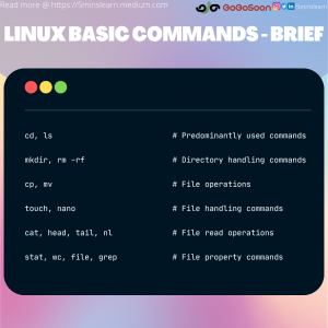Linux basic ommands brief