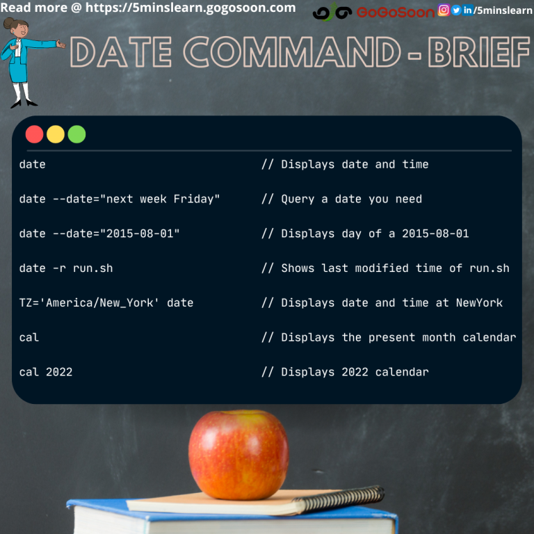Date command brief